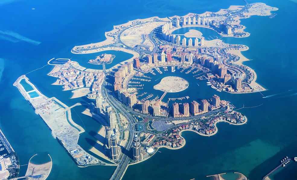 Qatar Real Estate Market