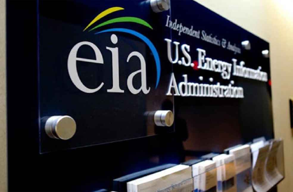 US Shale and gas Industry _ EIA