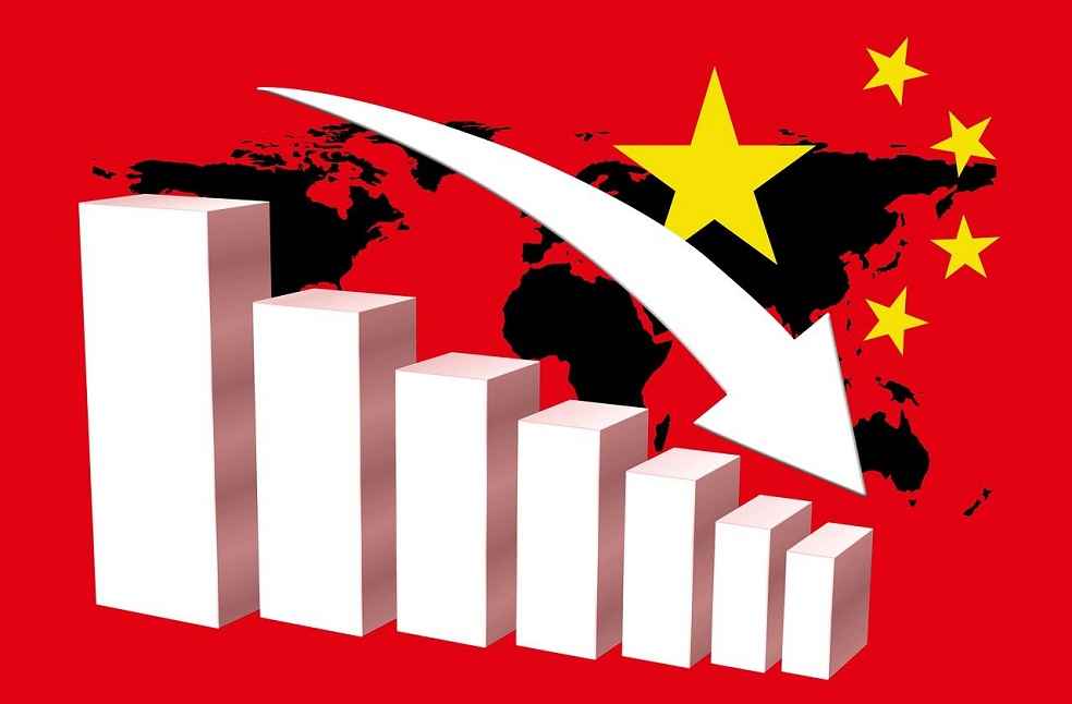 China’s Economic Landscape