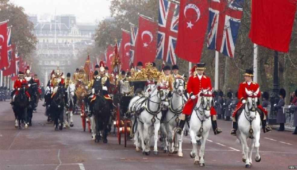 UK and Turkey bilateral trade